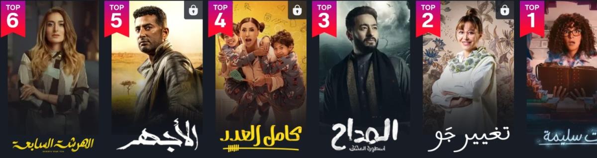 مسلسلات رمضان 2023 الأكثر مشاهدة على المنصات.