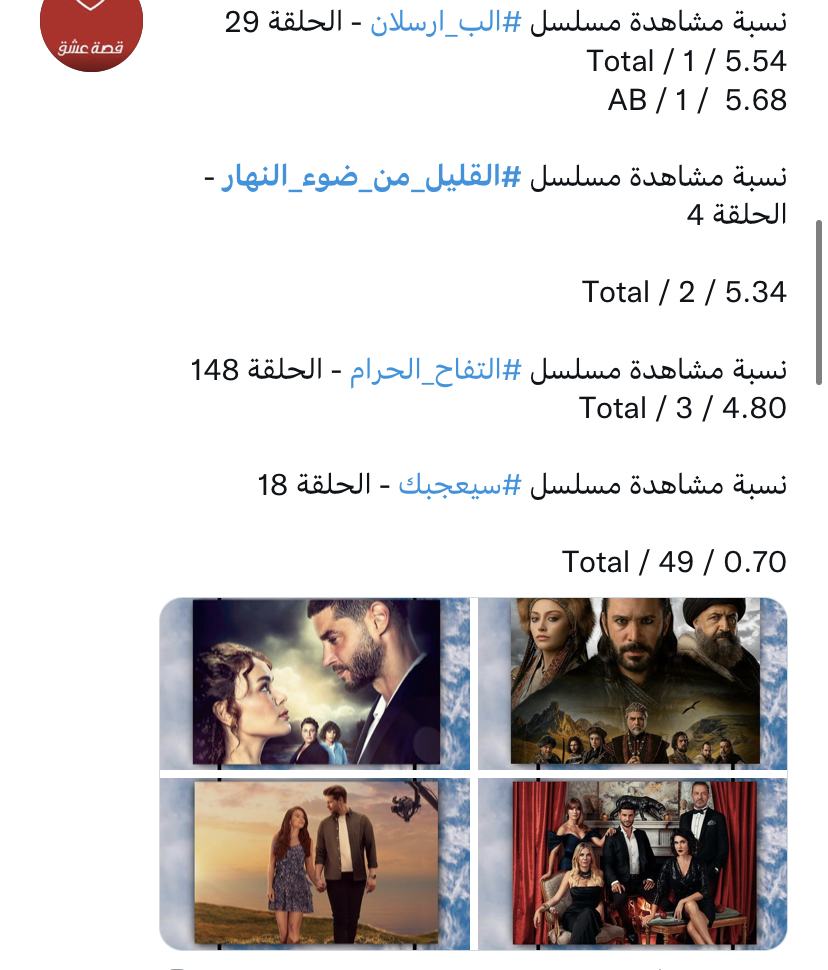 مسلسل القليل من ضوء النهار 