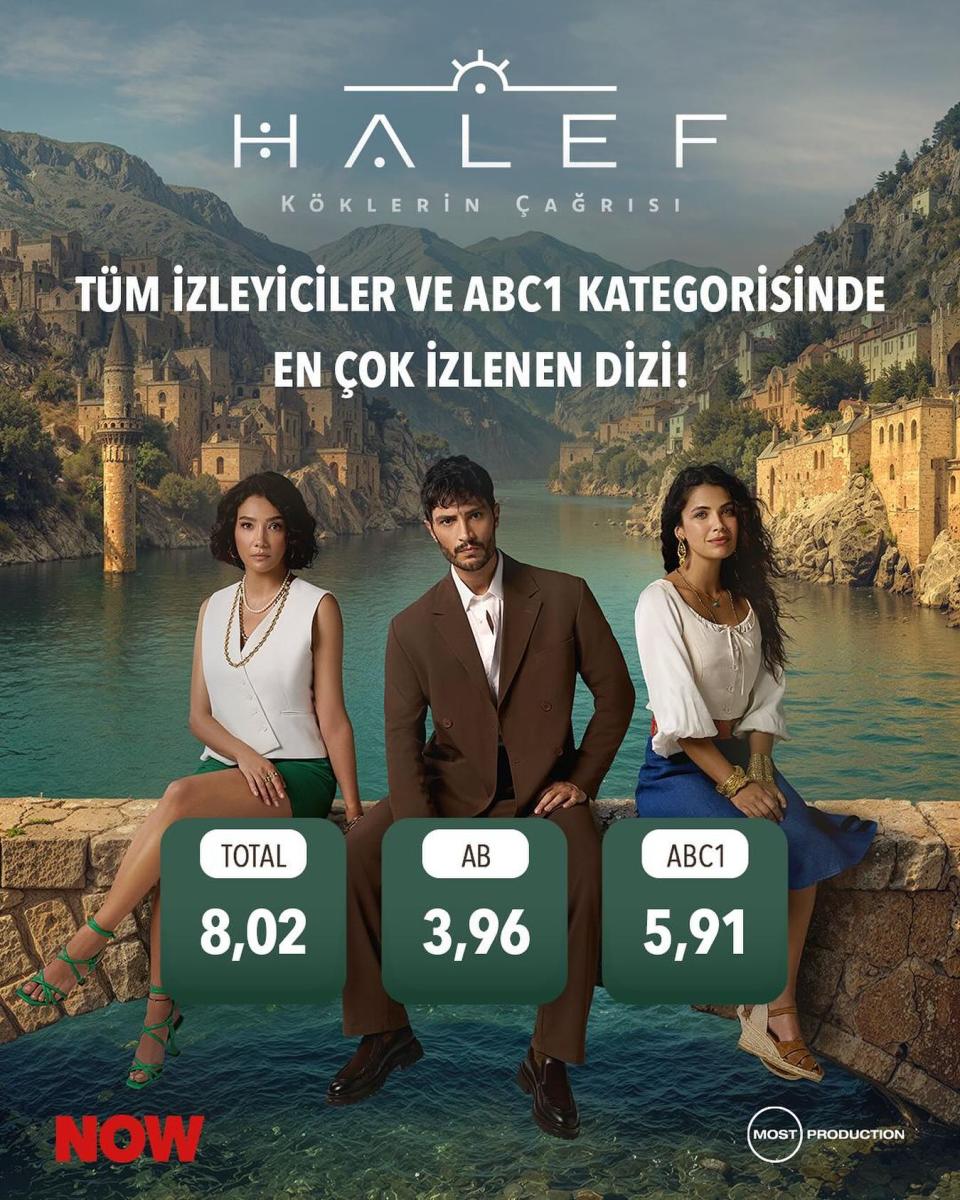 مسلسل الخليفة الحلقة 3 – Halef: Köklerin Çağrısı