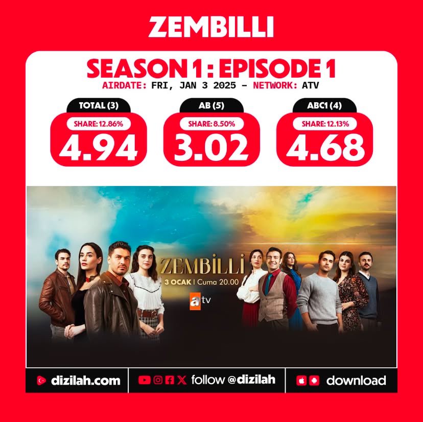 مسلسل زمبيلي Zembilli