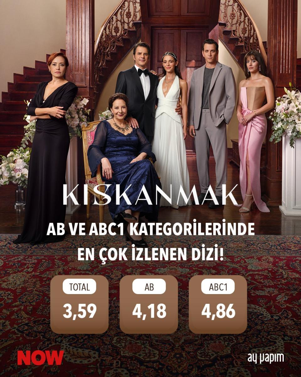 مسلسل الحسد الحلقة 2 – Kıskanmak