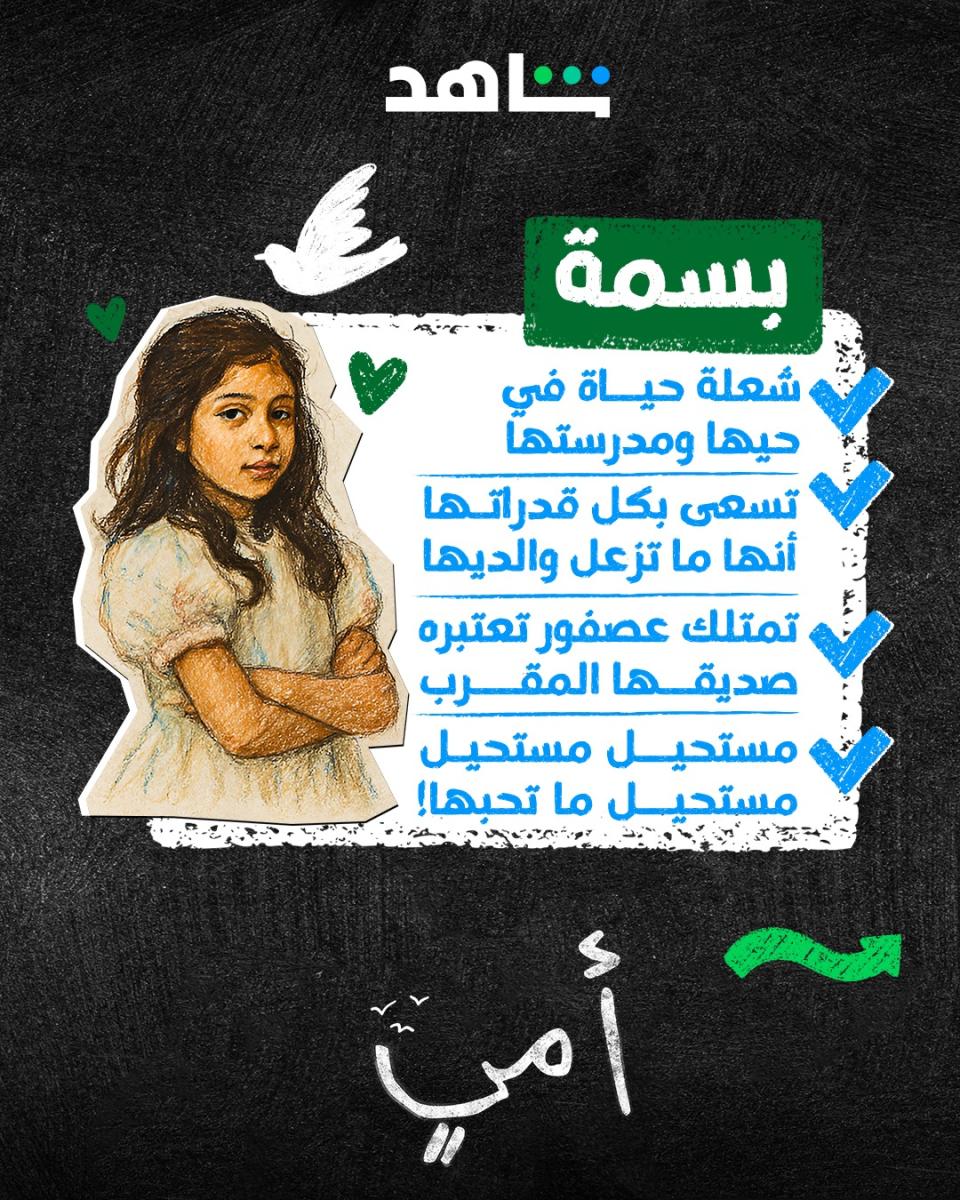 شخصيات مسلسل أمي - ترف العبيدي