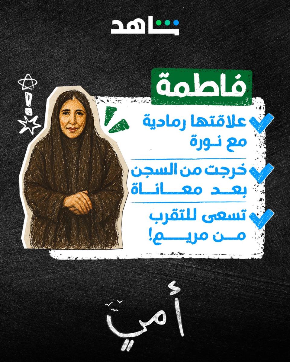 شخصيات مسلسل أمي - زهرة عرفات