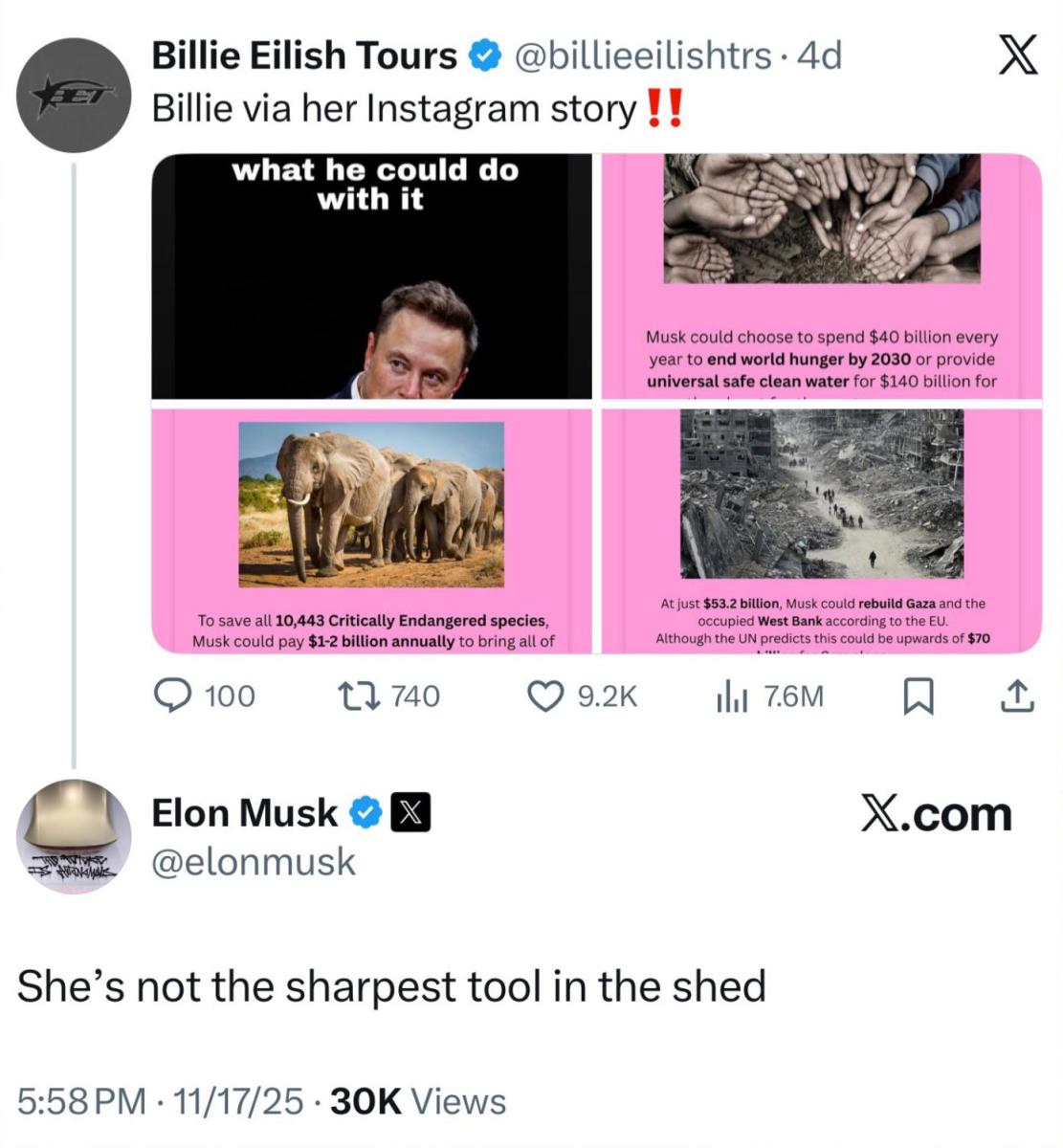 إيلون ماسك - بيلي إيليش - تيسلا - خطة تعويض تيسلا - الملياردير التكنولوجي - إنهاء الجوع العالمي - إعادة إعمار غزة - الأنواع المهددة بالانقراض - ستوري إنستغرام - منصة إكس - خطة التريليون دولار - My Voice My Choice - Elon Musk - Billie Eilish - Tesla - Tesla compensation plan - world hunger - Gaza reconstruction - endangered species - Instagram Stories - X platform - trillionaire status