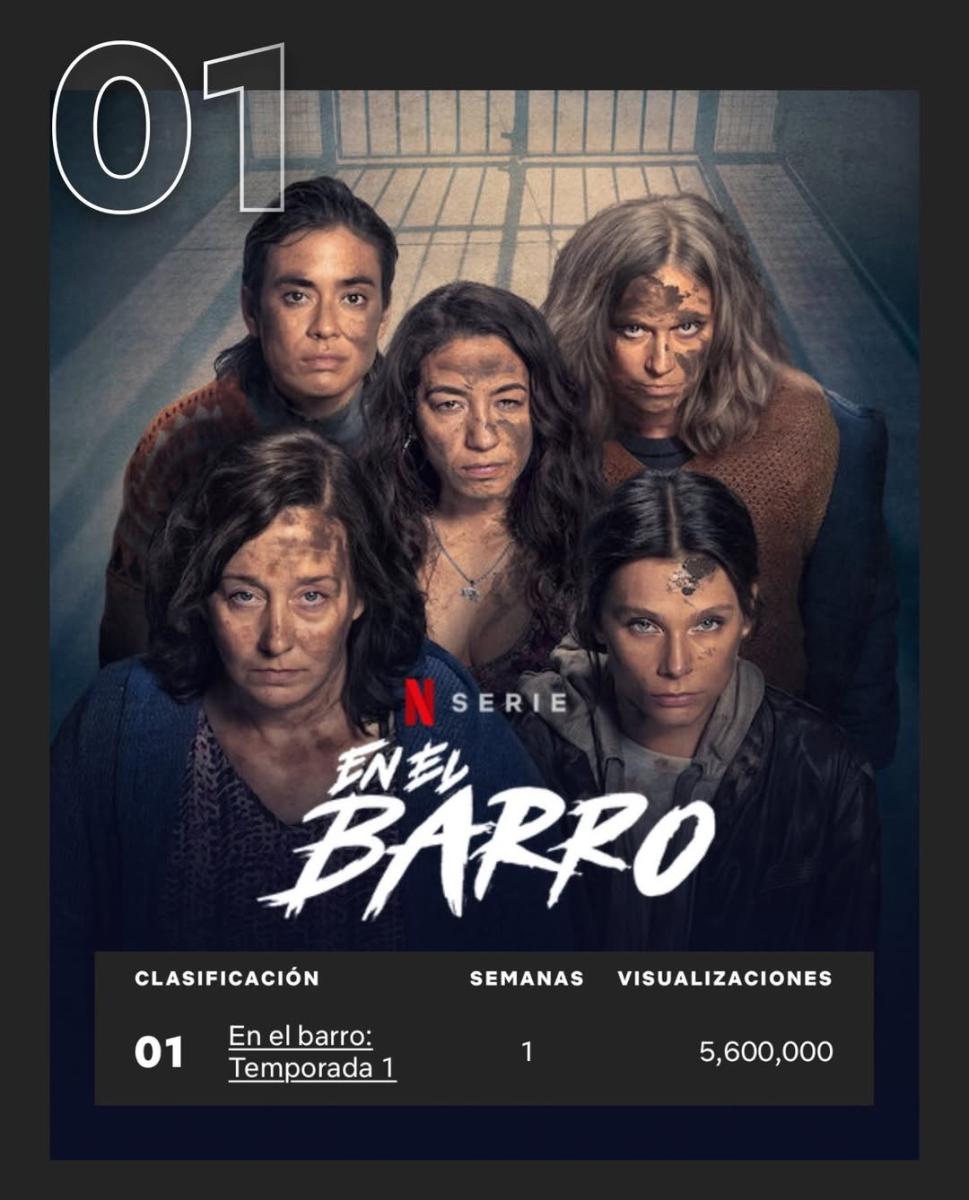مسلسل عالقات في الوحل - En el barro 