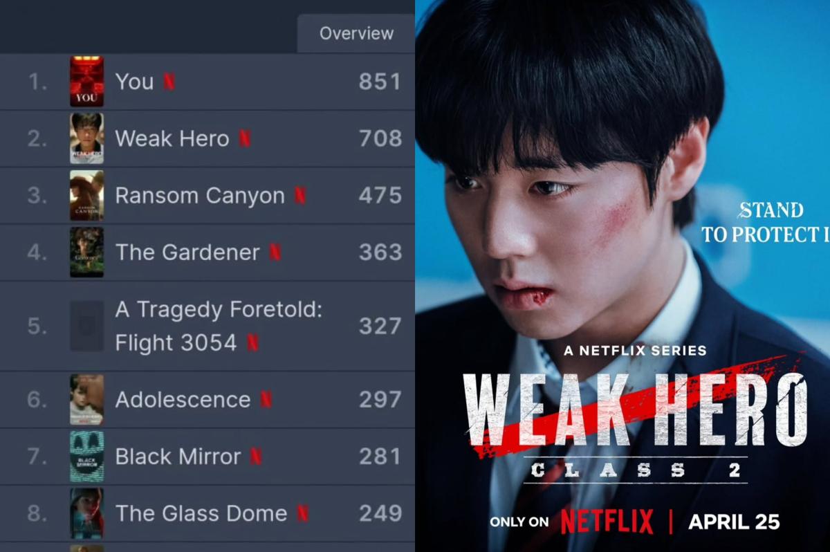 مسلسل Weak Hero Class  الموسم الثاني