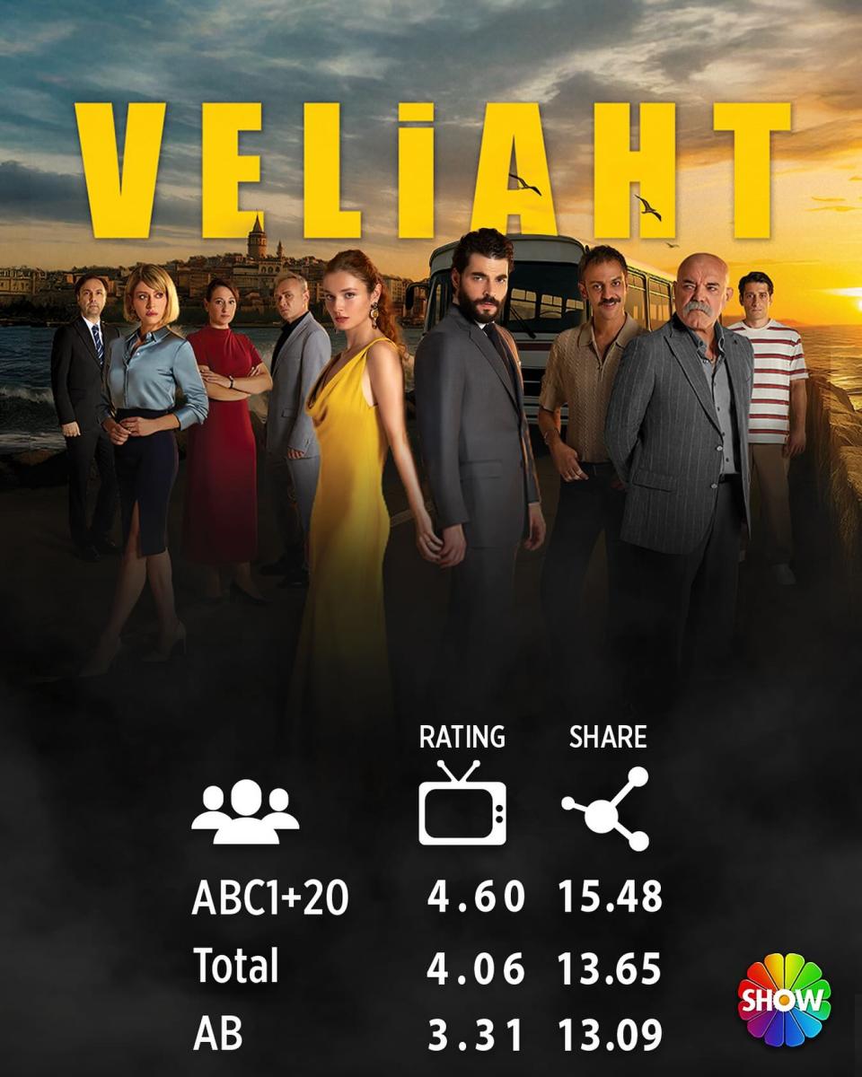 مسلسل ولي العهد الحلقة 1 - Veliaht - مسلسل ولي العهد التركي
