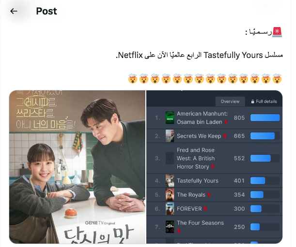 مسلسل نكهة الحب - Tastefully Yours