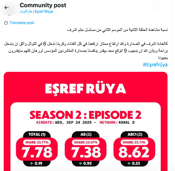 مسلسل حلم أشرف الموسم الثاني الحلقة 15 - Eşref Rüya