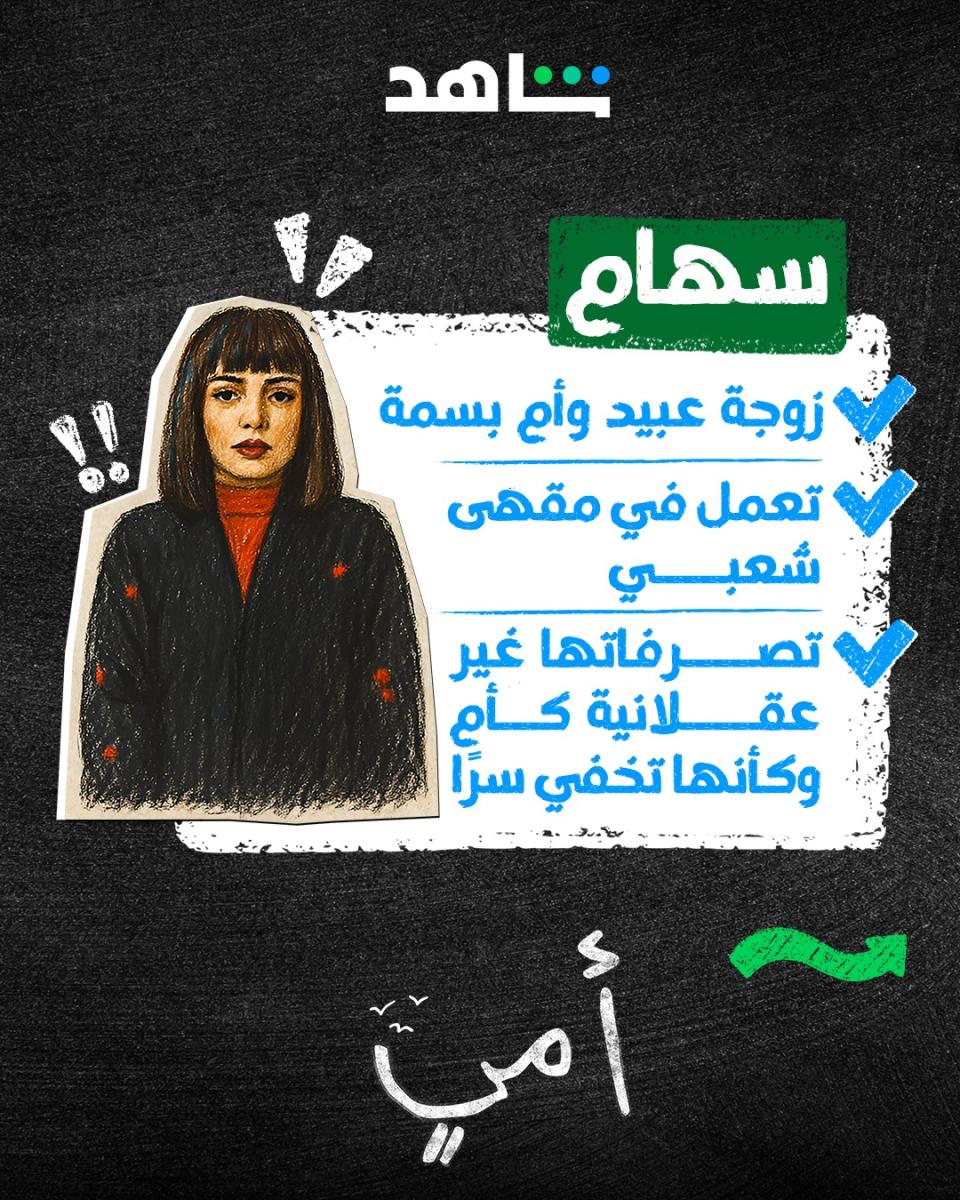 شخصيات مسلسل أمي - رنا جبران