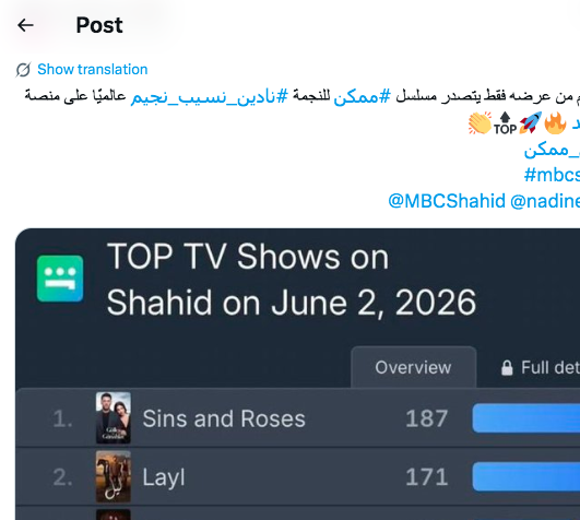 مسلسل نادين نجيم الجديد - مسلسل ممكن
