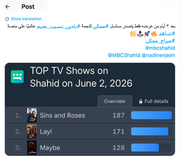 مسلسل نادين نجيم الجديد - مسلسل ممكن
