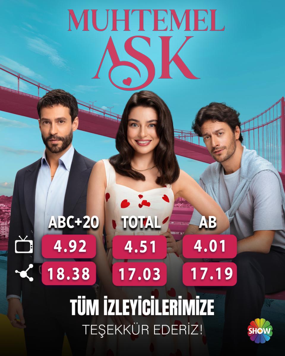 أحداث مسلسل حب محتمل الحلقة&nbsp;2