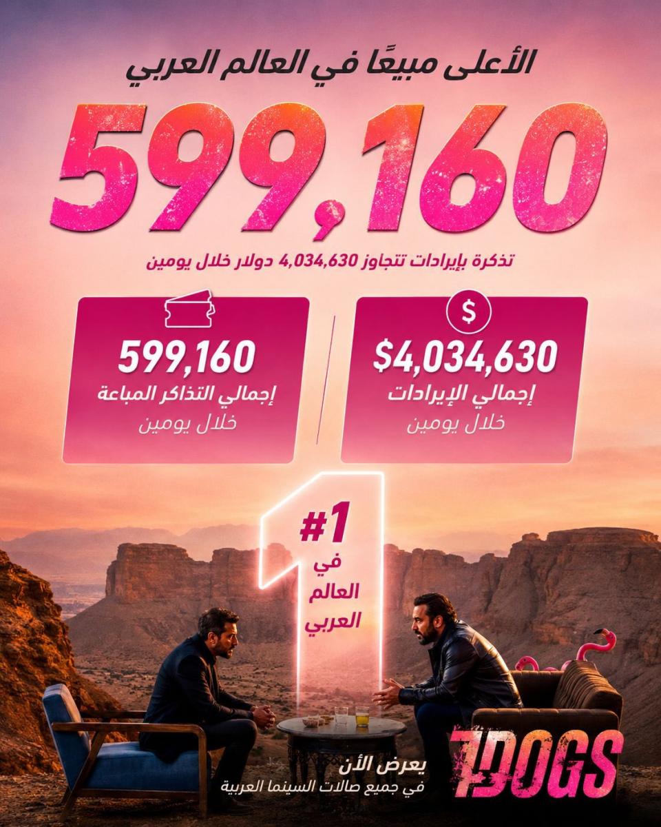 سفن دوجز - فيلم سفن دوجز - كريم عبدالعزيز - أحمد عز - عادل العربي - بلال فلاح - إيرادات سفن دوجز - شباك التذاكر العربي - موسوعة غينيس - Big Time Studios - الحصن Big Time - أفلام الأكشن العربية