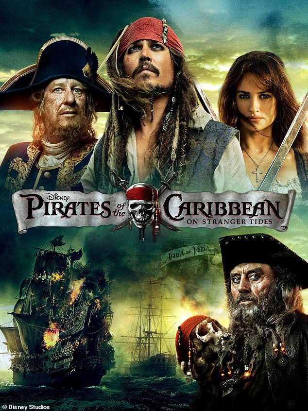 Pirates of the Caribbean Poster