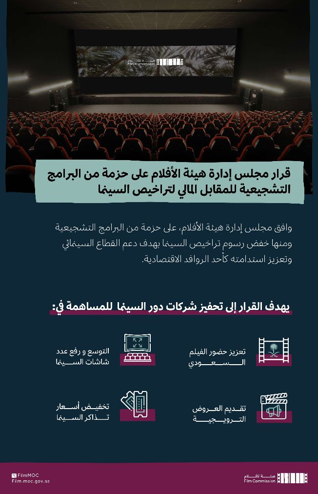 هيئة الأفلام السعودية تخفيض المقابل المالي لرسوم السينما والتذاكر