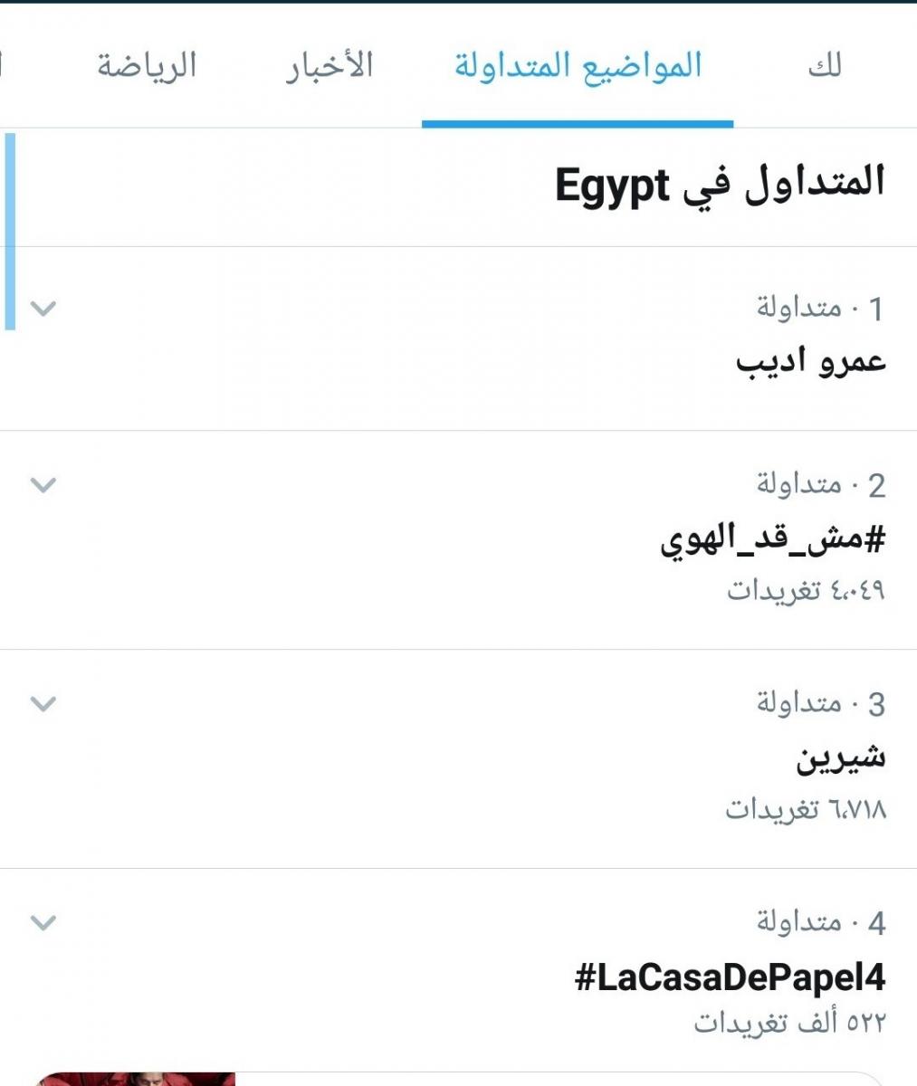 مش قد الهوى الأكثر تداولاً على تويتر في مصر
