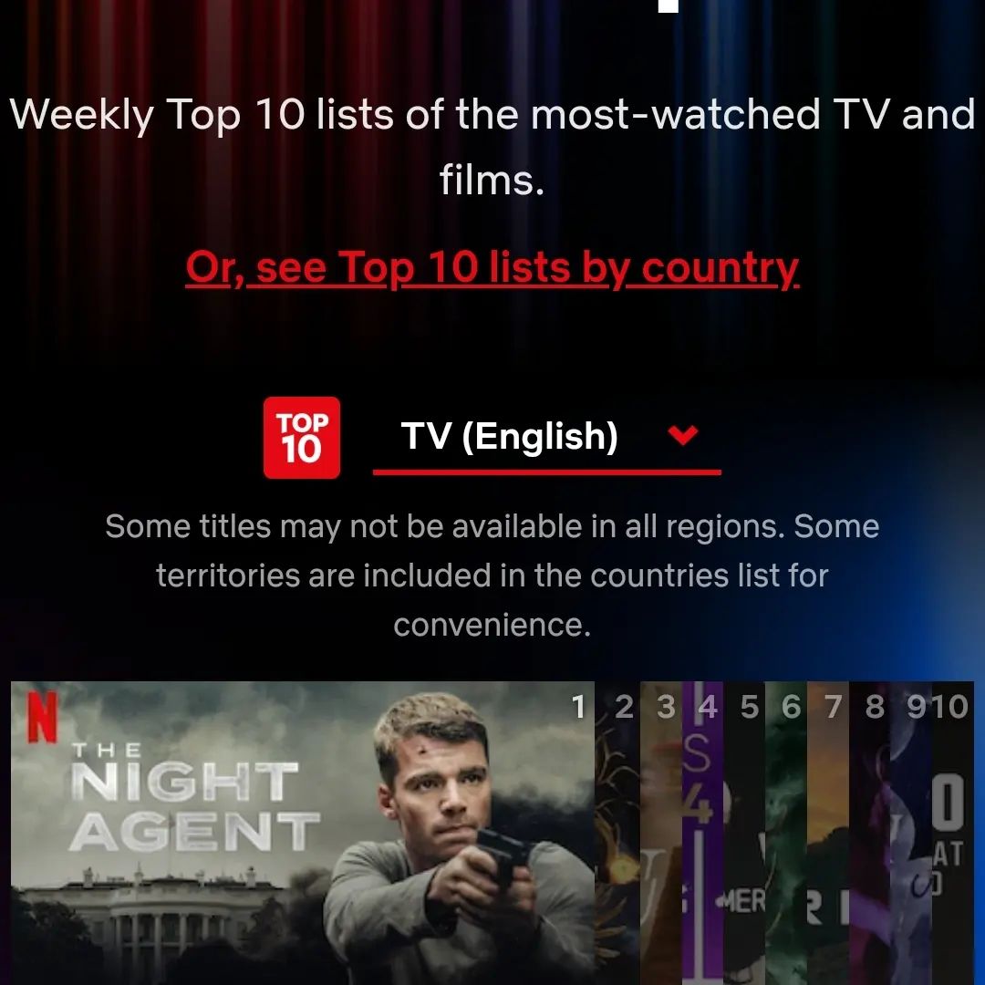 مسلسل the night agent - العميل الليلي - نتفليكس Netflix - مصدر الصورة إنستغرام