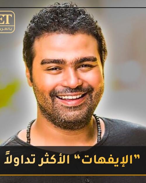 اسلام ابراهام