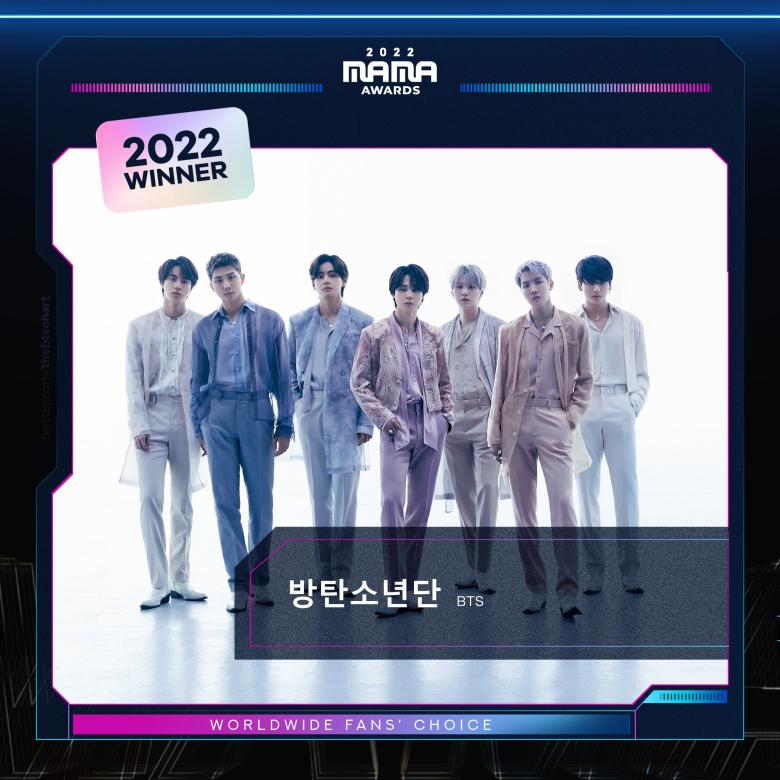 BTS - Mama Awards 2022