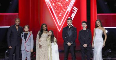 MBC The Voice Kids Season 4 Finale