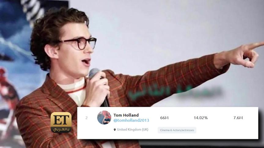 ETO05139 - Instagram Influencers List