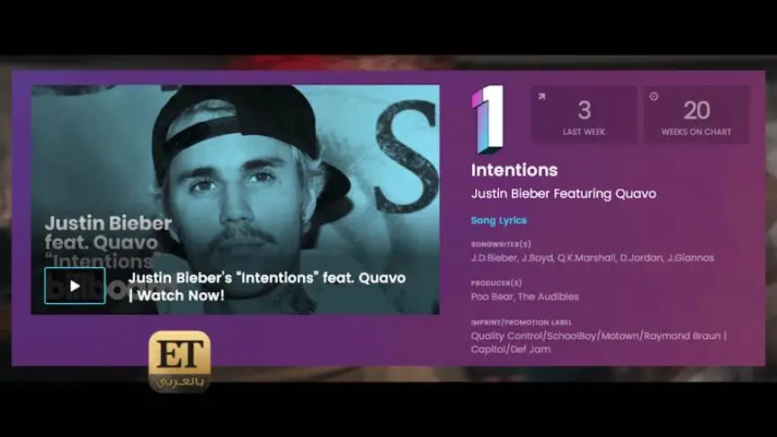 ETO01779 Justin Bieber لقب جديد