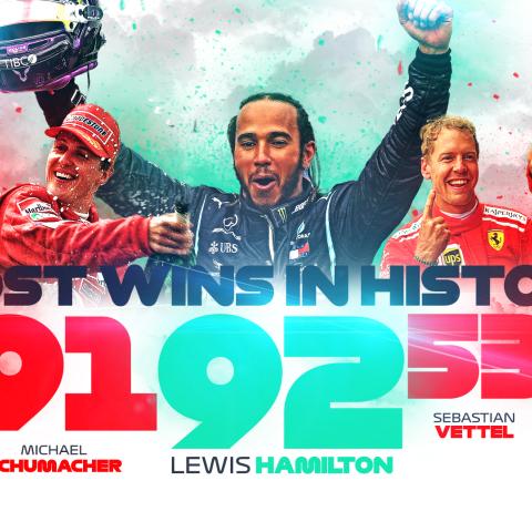 لويس هاملتون يحقق فوزاً تاريخيا - تويتر @f1