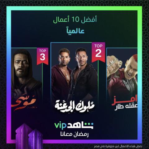 مسلسلات رمضانية ترند على شاهد