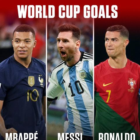 رونالدو ، ميسي، مبابي - المصدر تويتر ESPN FC