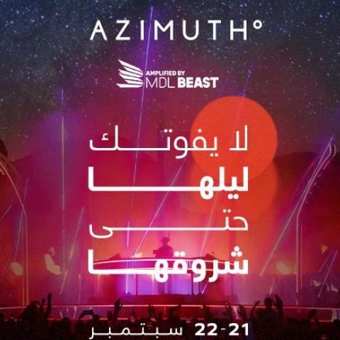 Azimuth